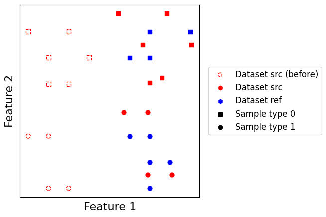 ../../_images/sections_notebooks_model_api_mergings_13_0.png