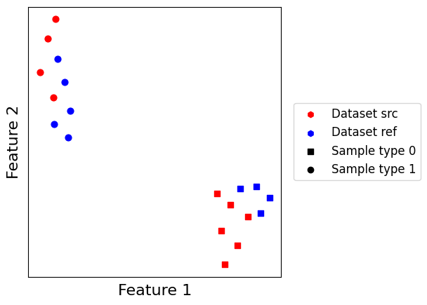 ../../_images/sections_notebooks_model_api_mergings_17_0.png