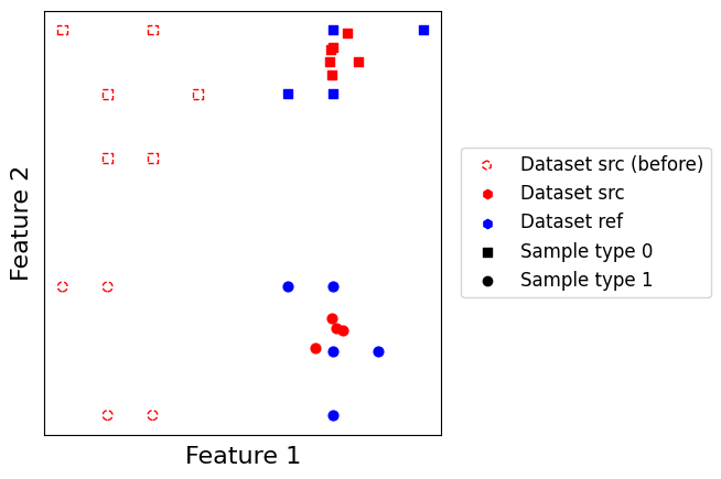 ../../_images/sections_notebooks_model_api_mergings_21_0.png