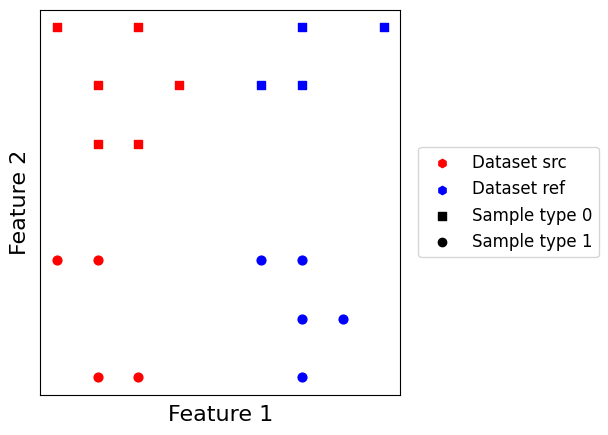 ../../_images/sections_notebooks_model_api_mergings_4_0.png