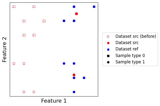 ../../_images/sections_notebooks_model_api_mergings_9_0.png